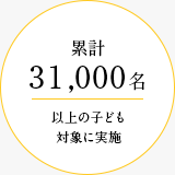 累計31,000名以上の子ども対象に実施