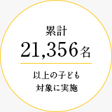 累計21,356名以上の子ども対象に実施