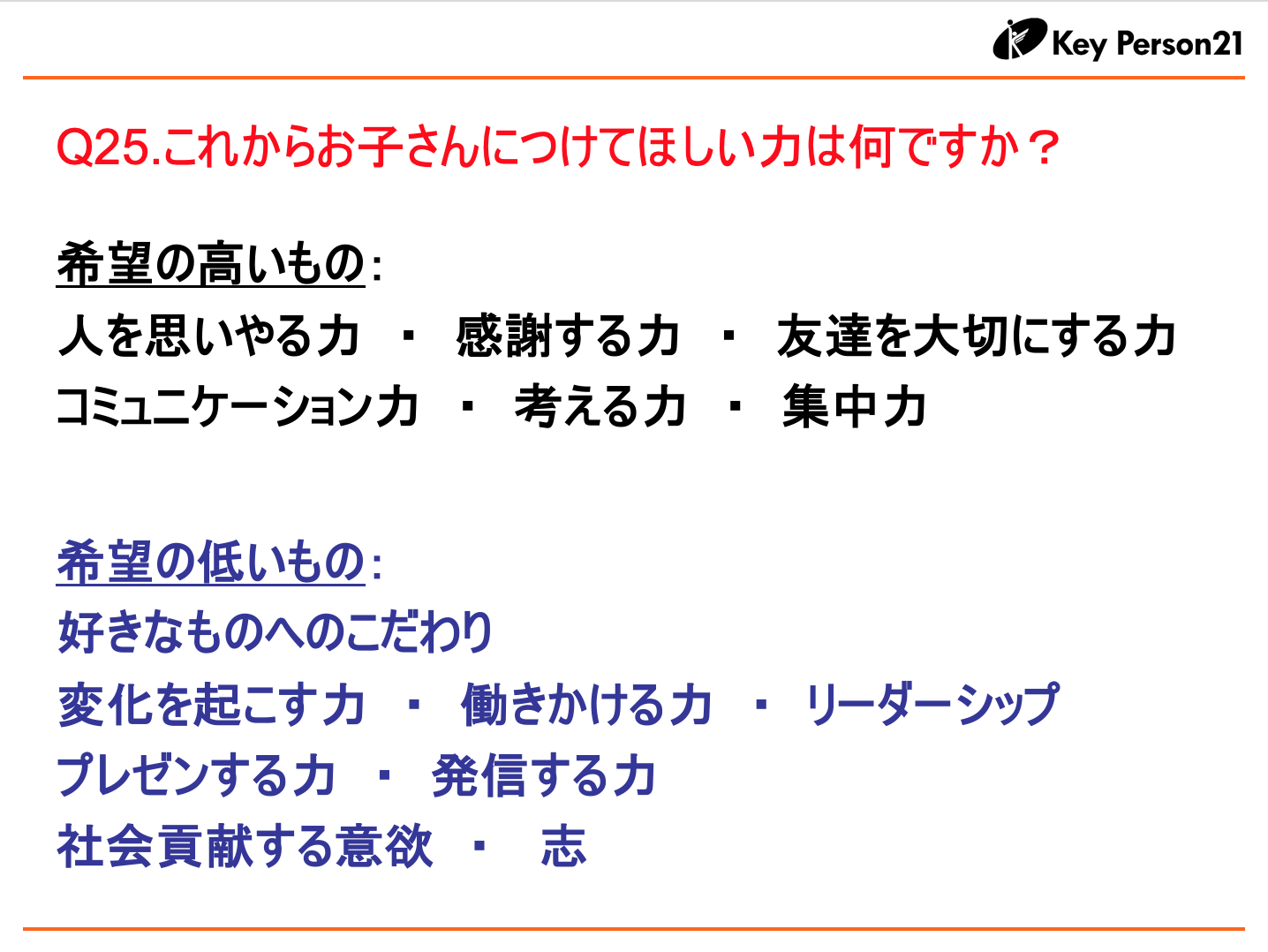 WEB調査から見えてきたもの05